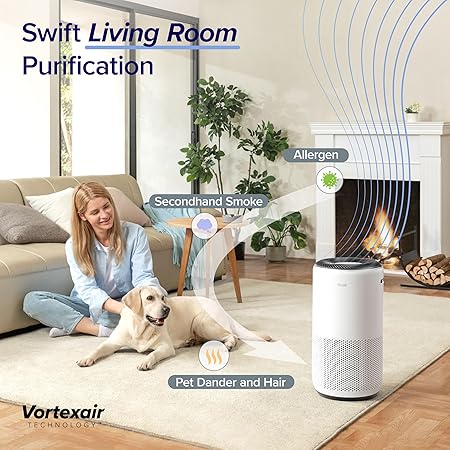 LEVOIT Air Purifiers for Home Large Room Up to 1733 Ft² in 1 Hr With Air Quality Monitor, HEPA Sleep Mode, Auto Mode, Smart WiFi, 3-in-1 Filter Captures Pet Allergies, Smoke, Dust, Core 400S-P, White