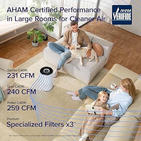 LEVOIT Air Purifiers for Home Large Room Up to 1733 Ft² in 1 Hr With Air Quality Monitor, HEPA Sleep Mode, Auto Mode, Smart WiFi, 3-in-1 Filter Captures Pet Allergies, Smoke, Dust, Core 400S-P, White