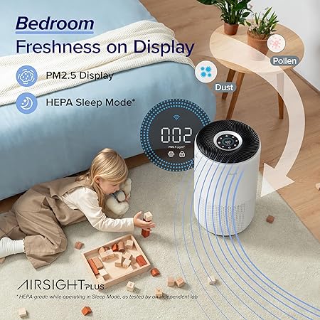 LEVOIT Air Purifiers for Home Large Room Up to 1733 Ft² in 1 Hr With Air Quality Monitor, HEPA Sleep Mode, Auto Mode, Smart WiFi, 3-in-1 Filter Captures Pet Allergies, Smoke, Dust, Core 400S-P, White